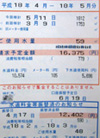 水道料.JPG