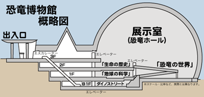museum_facilities.png